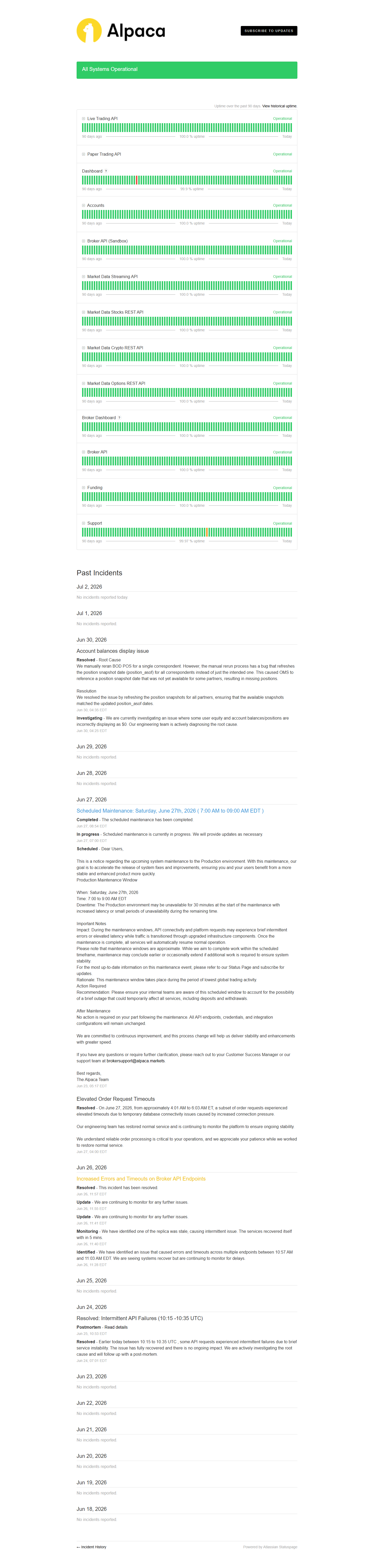 Forge browser scout capture of market infrastructure status used as reviewable evidence.